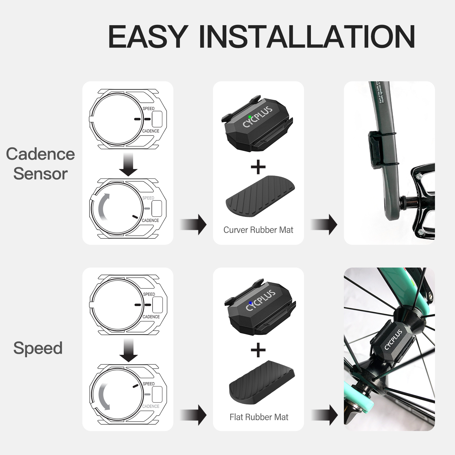 Komputer rowerowy CYCPLUS C3x2 – Cycling Commute recenzja i cena