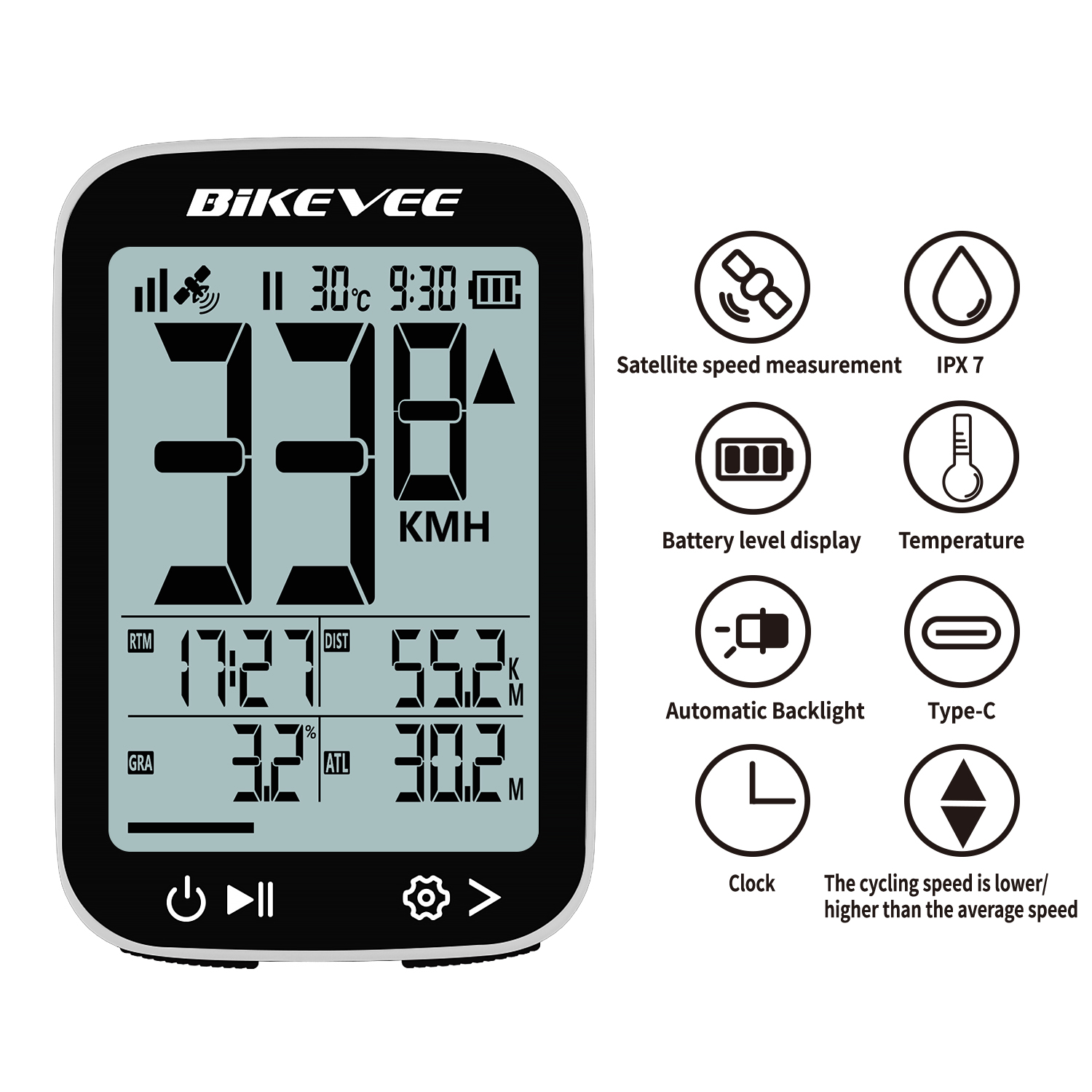 Bezprzewodowy licznik rowerowy – Cycling Commute recenzja i cena